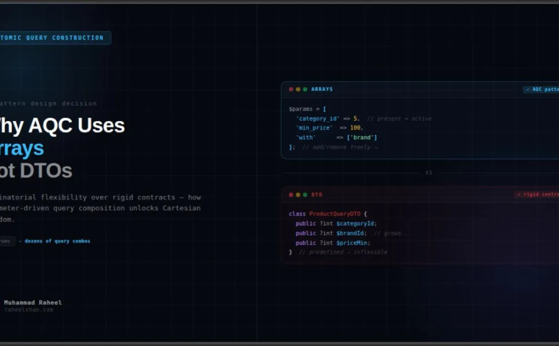 Why Atomic Query Construction (AQC) Intentionally Uses Arrays Instead of DTOs